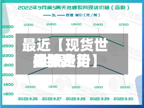 最近【现货世界橡胶费用,世界橡胶费用最新走势】-第2张图片