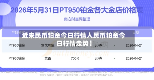 近来【人民币铂金今日行情人民币铂金今日行情走势】