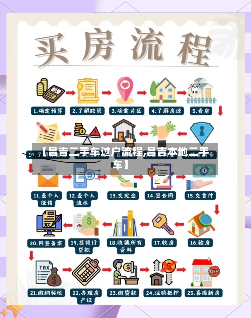 【昌吉二手车过户流程,昌吉本地二手车】-第1张图片