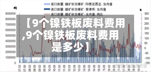 【9个镍铁板废料费用,9个镍铁板废料费用是多少】-第2张图片