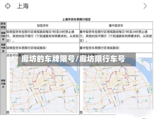 廊坊的车牌限号/廊坊限行车号