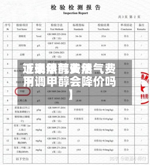 近来【天然气费用下调甲醇天然气费用下调甲醇会降价吗】