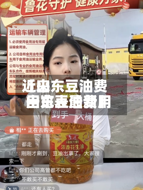 近来【山东豆油费用山东豆油费用一览表最新】-第2张图片