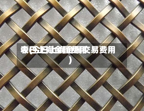 今日上海金属费用表(今日上海金属交易费用)-第3张图片