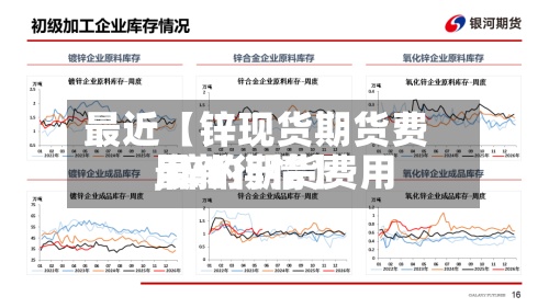 最近【锌现货期货费用,锌的期货费用最新行情】