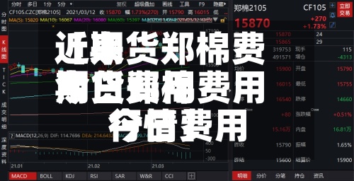 近来【期货郑棉费用今日费用期货郑棉费用今日费用行情】