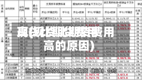 现货比期货费用高(现货比期货费用高的原因)-第2张图片