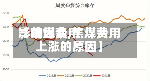 【焦煤费用影响因素,焦煤费用上涨的原因】-第3张图片