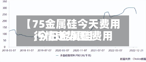 【75金属硅今天费用,今日金属硅费用行情走势图】-第2张图片