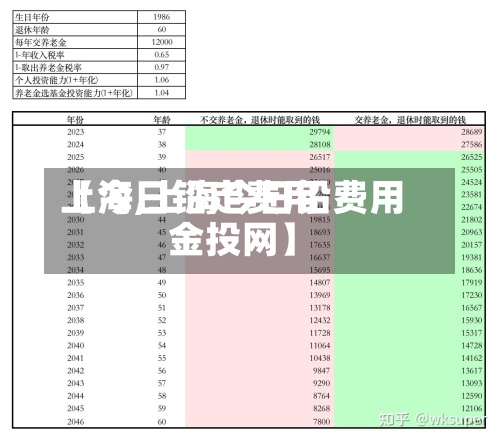 【今日铅定费用上海,上海今日铅费用金投网】-第3张图片