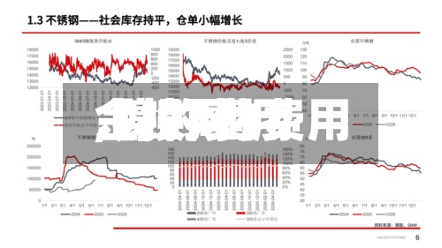 【镍4的费用,镍的费用金投网】