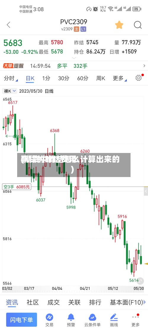 期货的昨结费用(期货中昨结怎么计算出来的)-第2张图片