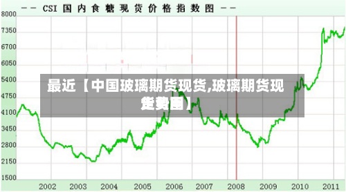 最近【中国玻璃期货现货,玻璃期货现货费用走势图】