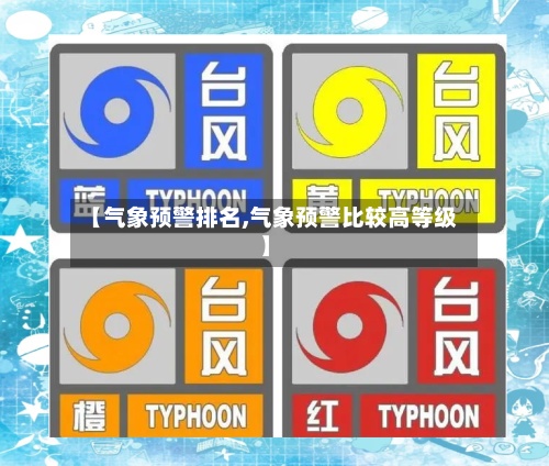 【气象预警排名,气象预警比较高等级】