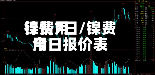 镍费用行情7日/镍费用今日报价表