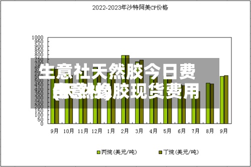 生意社天然胶今日费用(天然橡胶现货费用生意社)-第3张图片