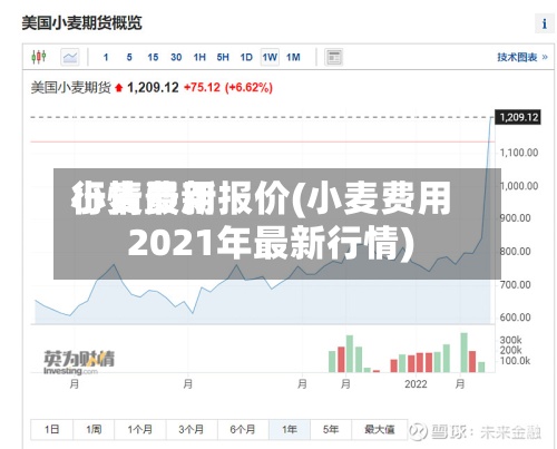 小麦费用行情最新报价(小麦费用2021年最新行情)