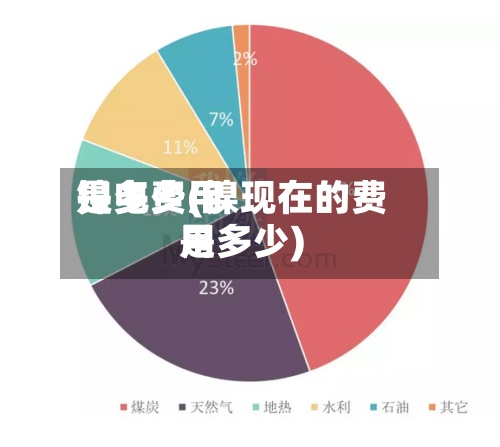 镍电费用是多少(镍现在的费用是多少)