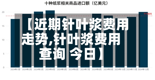【近期针叶浆费用走势,针叶浆费用查询 今日】