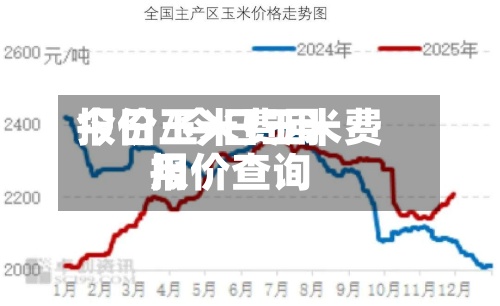 今日玉米费用报价/今日玉米费用报价查询