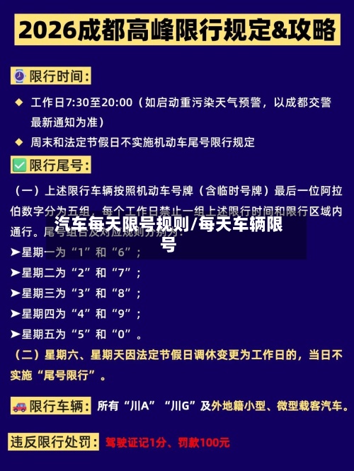 汽车每天限号规则/每天车辆限号-第2张图片