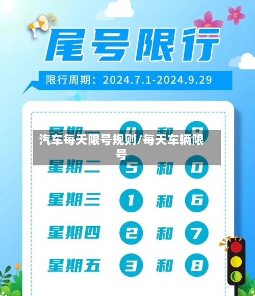 汽车每天限号规则/每天车辆限号-第3张图片