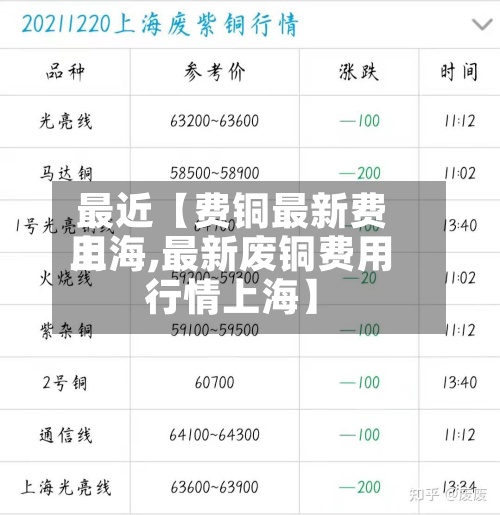 最近【费铜最新费用上海,最新废铜费用行情上海】-第2张图片