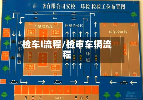 检车l流程/检审车辆流程-第1张图片