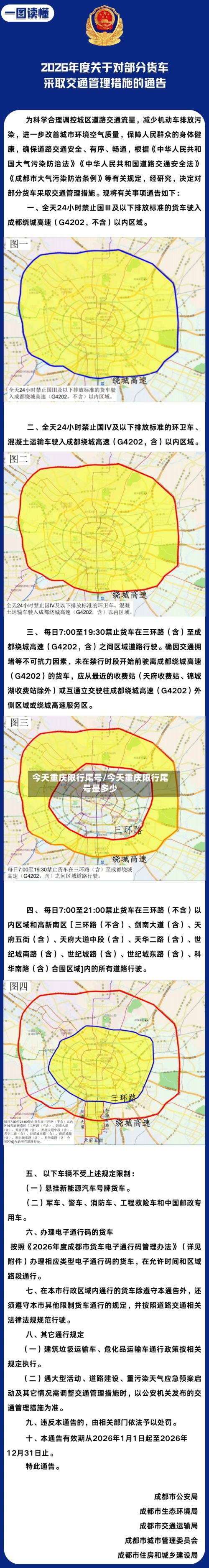 今天重庆限行尾号/今天重庆限行尾号是多少-第2张图片