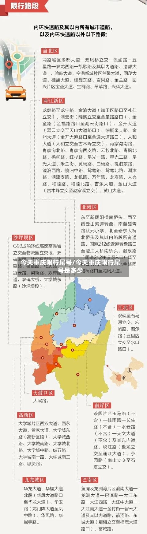 今天重庆限行尾号/今天重庆限行尾号是多少