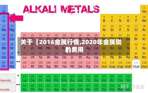关于【2016金属行情,2020年金属铷的费用】-第3张图片