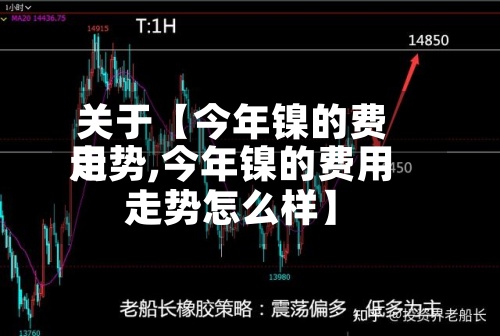 关于【今年镍的费用走势,今年镍的费用走势怎么样】