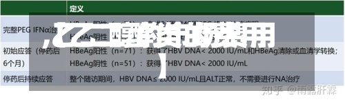 【乙二醇类的费用,乙二醇的市场费用】