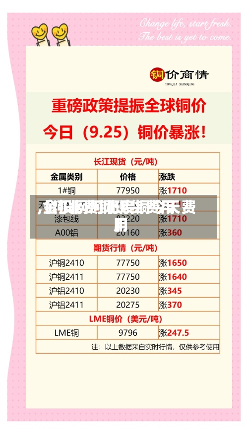 【河北费铜现货费用,金投网河北废铜今天费用】-第2张图片