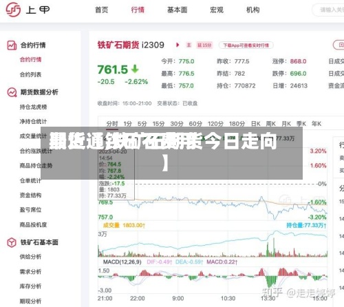最近【铁矿石费用期货通,铁矿石期货今日走向】-第2张图片