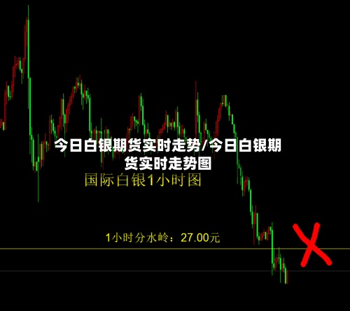 今日白银期货实时走势/今日白银期货实时走势图-第2张图片