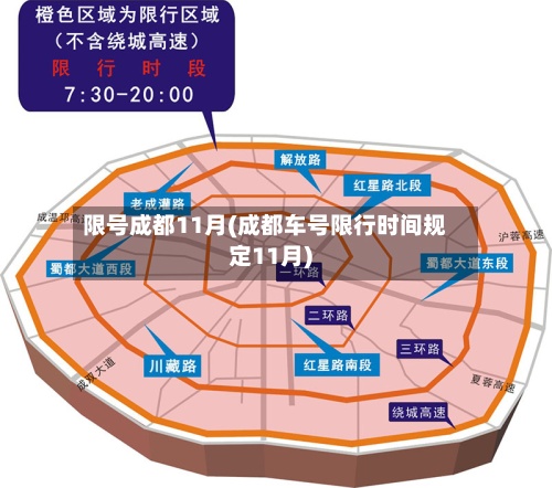 限号成都11月(成都车号限行时间规定11月)