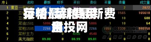 菜粕最新费用行情/菜粕最新费用金投网