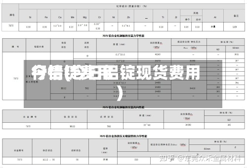 今铝锭费用
行情(今日铝锭现货费用
)-第3张图片