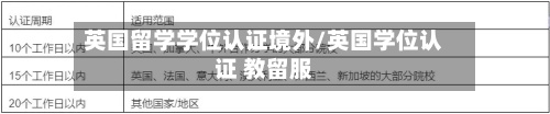 英国留学学位认证境外/英国学位认证 教留服-第2张图片