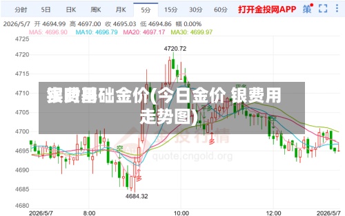 银费用实时基础金价(今日金价 银费用走势图)-第2张图片