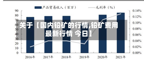 关于【国内铅矿的行情,铅矿费用最新行情 今日】-第2张图片