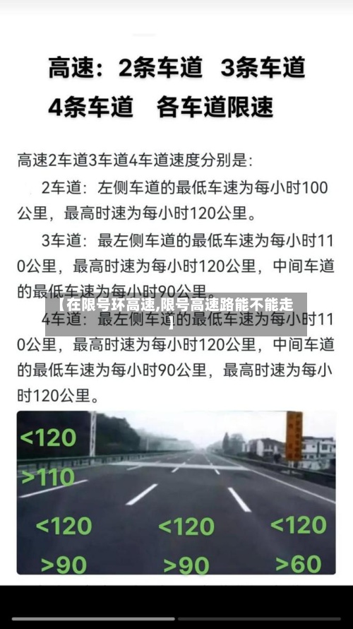【在限号环高速,限号高速路能不能走】