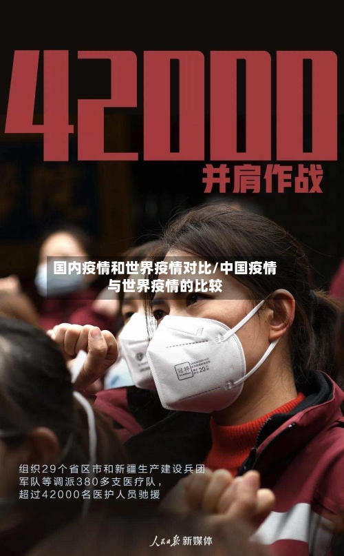 国内疫情和世界疫情对比/中国疫情与世界疫情的比较-第3张图片