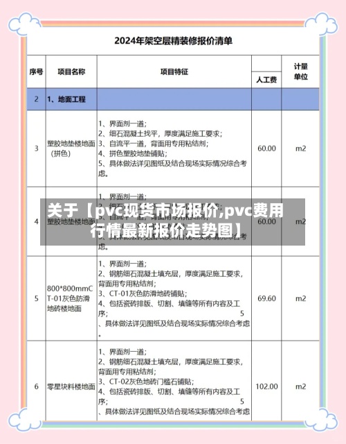 关于【pvc现货市场报价,pvc费用
行情最新报价走势图】-第2张图片