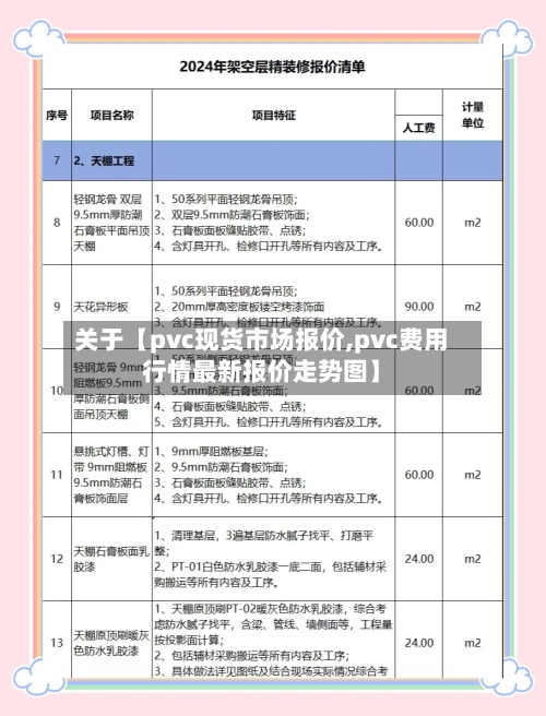 关于【pvc现货市场报价,pvc费用
行情最新报价走势图】-第3张图片