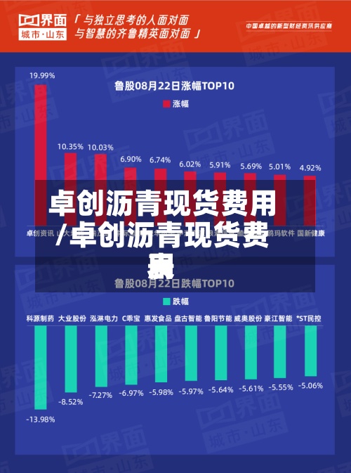 卓创沥青现货费用/卓创沥青现货费用表