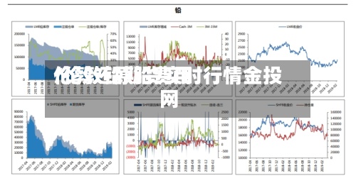 伦敦还原铅费用/伦敦铅期货实时行情金投网-第3张图片