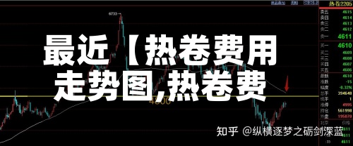 最近【热卷费用
走势图,热卷费用
走势图分析】-第3张图片