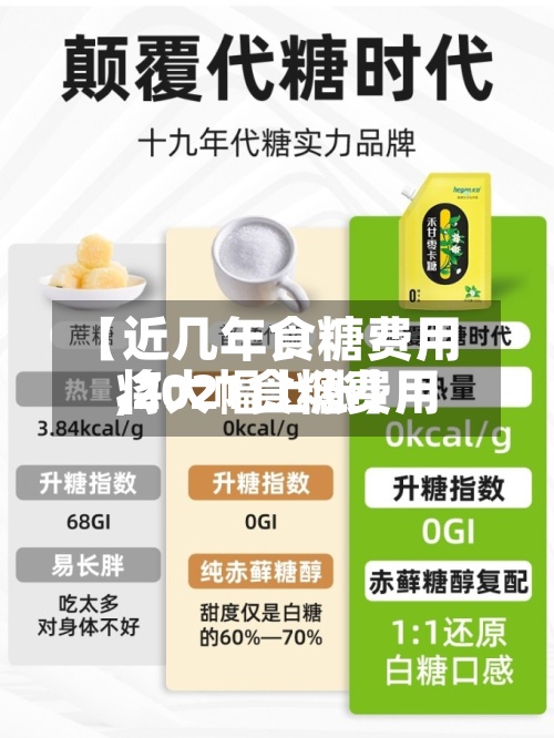 【近几年食糖费用
,2021食糖费用
将大幅上涨】-第2张图片